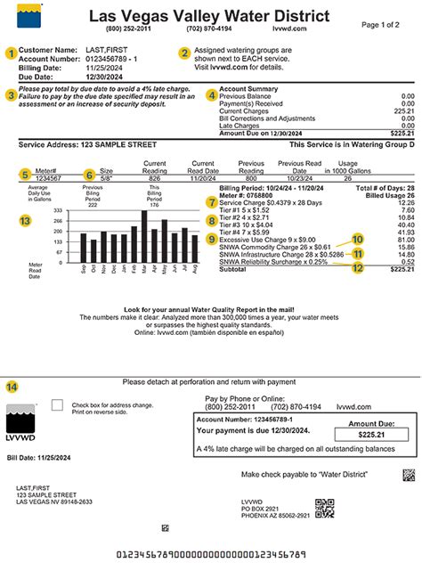 lvvwd water bill